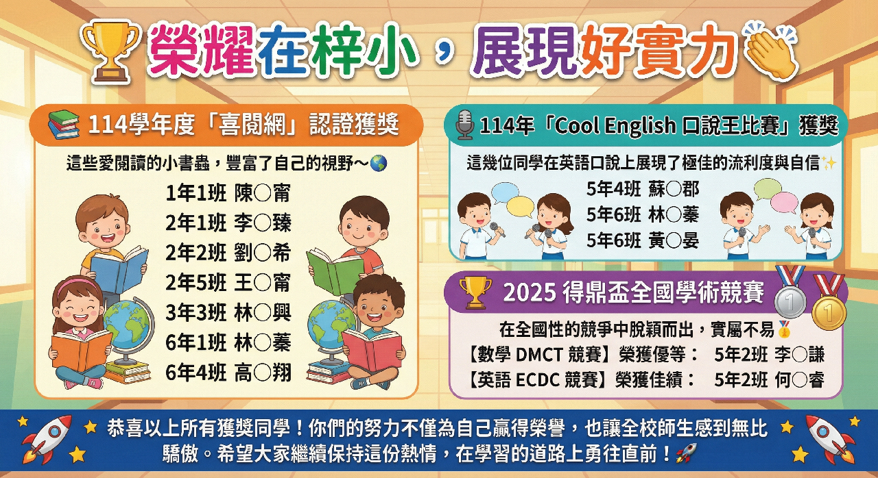 喜閱網 英語 得鼎盃